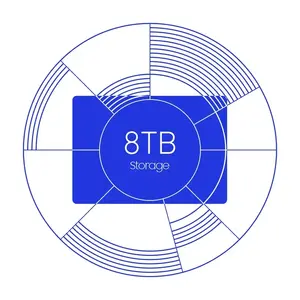 Go further with up to 8TB