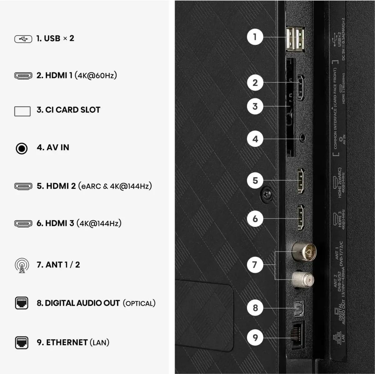 Hisense 43E7S PRO 43 collu 4K viedtelevizors Photo 11