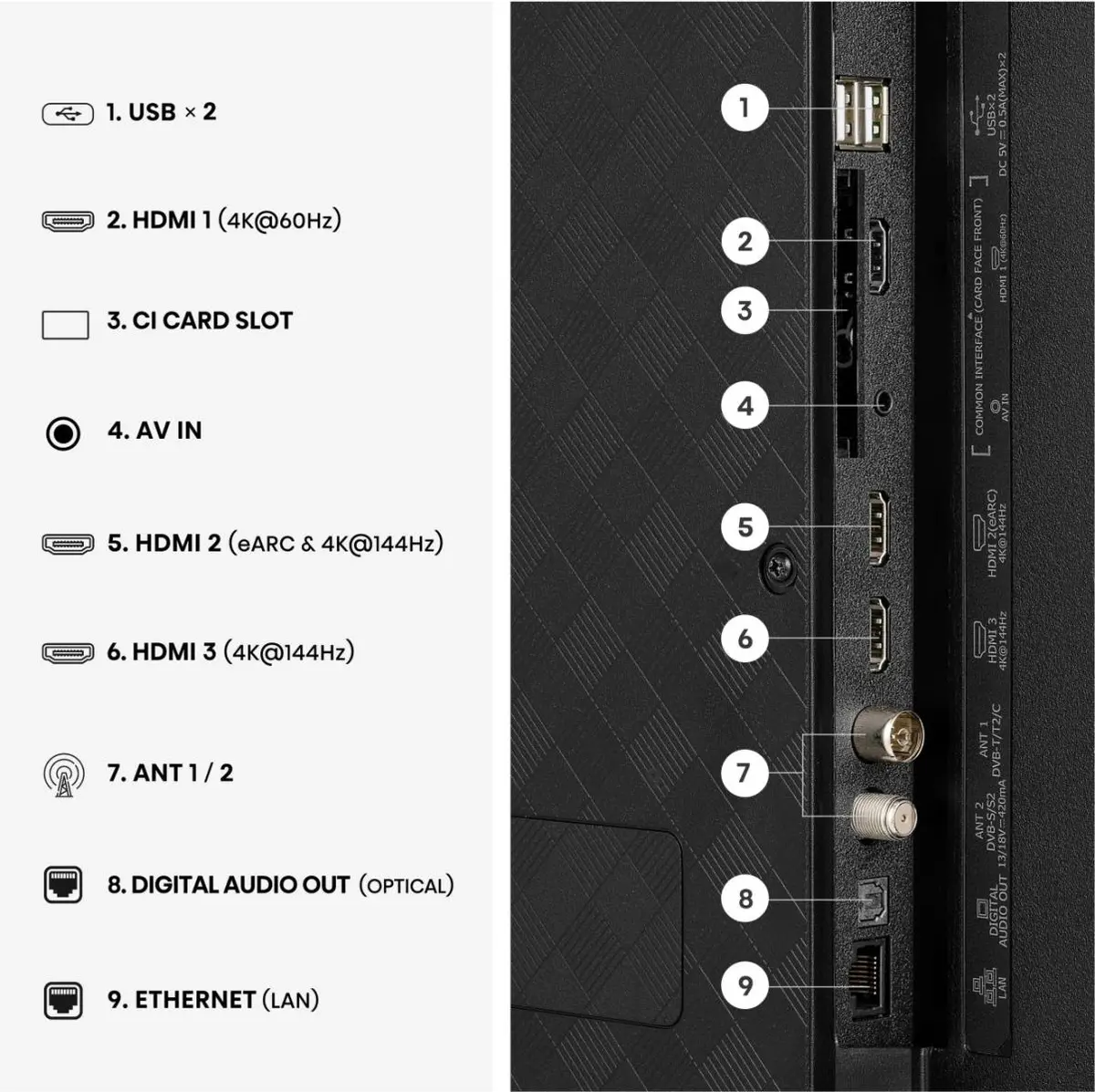 Hisense 43E7S PRO 4K Ultra HD Smart TV Photo 11