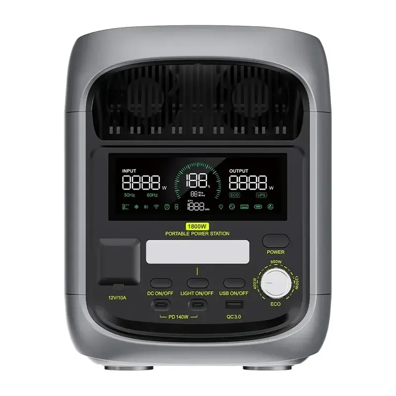 FOSSiBOT F1800 Portable Power Station 1800W Photo 2
