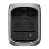 FOSSiBOT F1800 Portable Power Station 1800W Photo 5