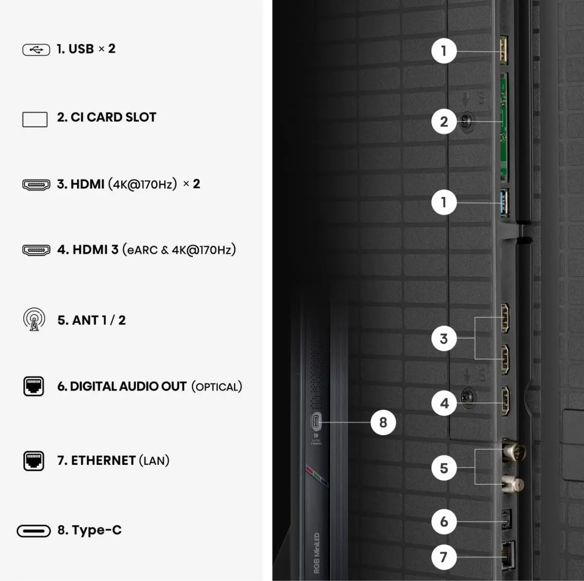Hisense 65UR9DS 65 Дюймов 4K Ultra HD Смарт ТВ Photo 13