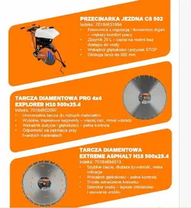 Нарезчик швов Norton CS 502 9,6 кВт 13 л.с. с диском 500 мм и 2 отрезными дисками в комплекте