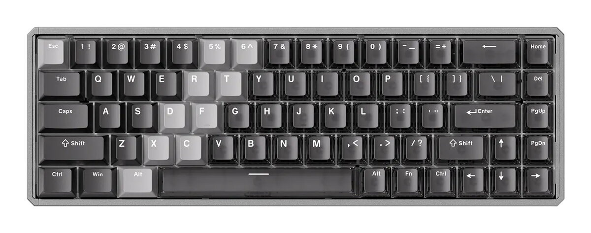 Keyboards