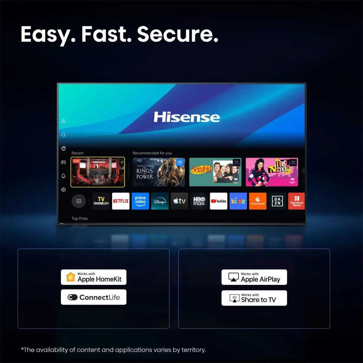 Hisense 32A59S 32-inch Full HD Smart TV Photo 9