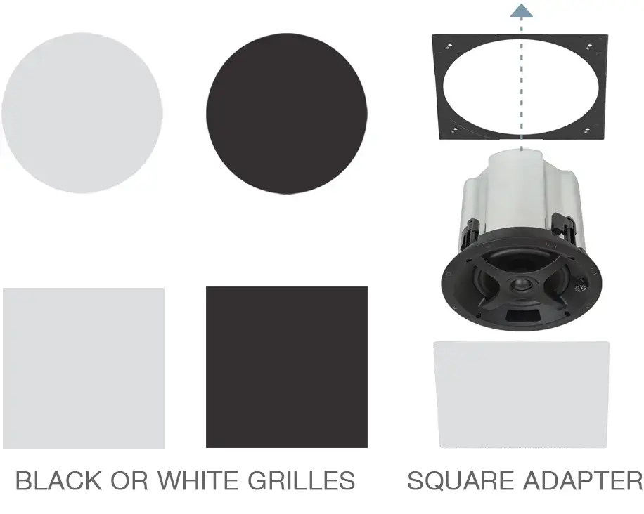 Sonance PS-C83RWT Active Subwoofer 200 W Photo 2