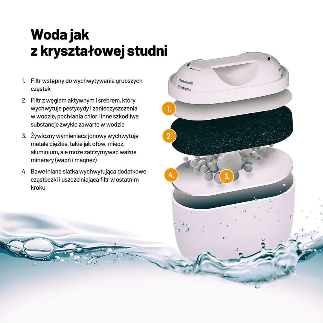 Фильтр-кувшин для воды Lauben Glass Water Filter Jug 32GW Photo 4