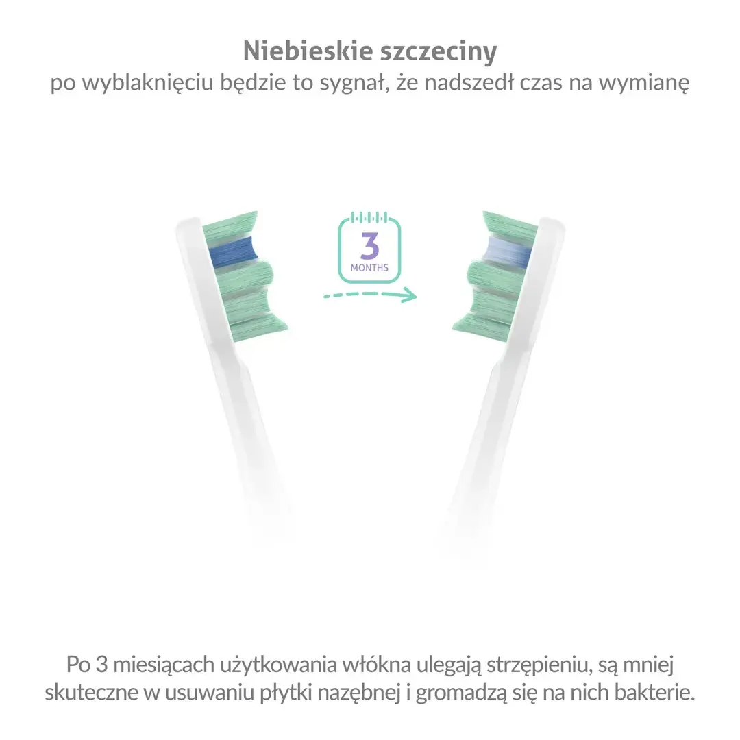 Звуковая зубная щетка TrueLife SonicBrush Clean70 UV Photo 8