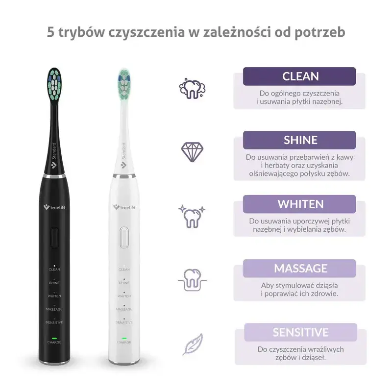 Зубная щетка TrueLife SonicBrush Clean30 Duo Photo 9