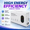 Qoltec AVR 3000VA 1800W Automatic Voltage Regulator Photo 3