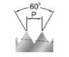 FANAR Hand Tap Set 3/4 inch A1-220001-4235