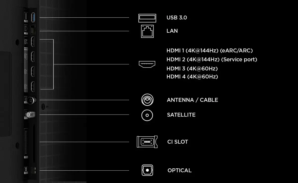 Телевизор TCL C6K Pro 55C6K Pro 55 дюймов 4K Photo 5