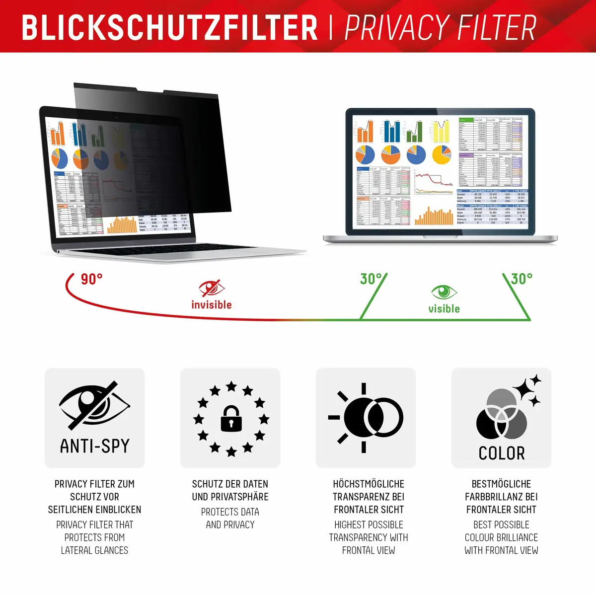 Фильтр конфиденциальности Displex PRIVACY SAFE для MacBook Pro 14.2 Photo 3
