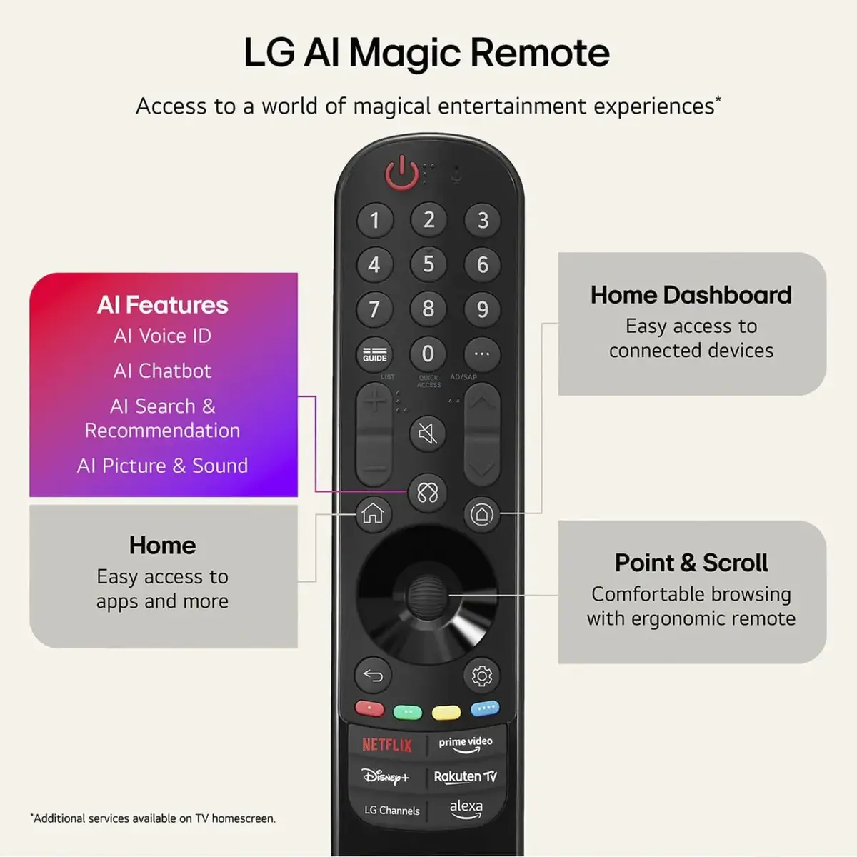 LG OLED48C6ELB 48-inch 4K Ultra HD Smart TV Photo 5