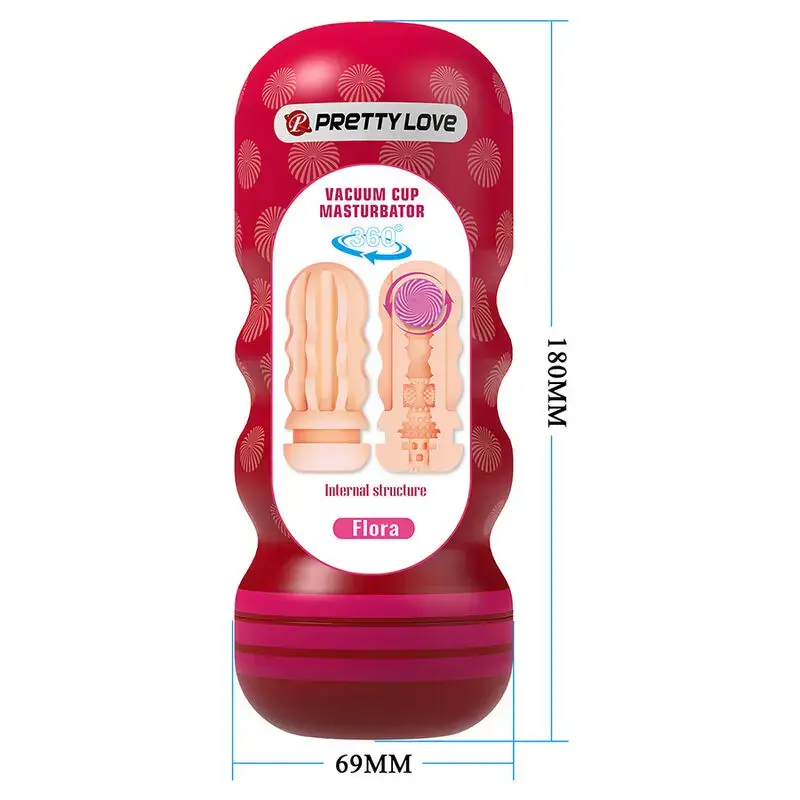 BODIES & MASTURBATORS D-245947 6959532340426 Photo 6