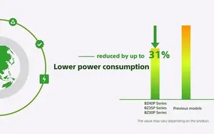 Lower power consumption