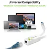 Techly IDATA USB-ETGIGA-3A network card IDATA USB-ETGIGA-3A Photo 6