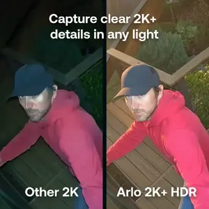 Advanced Colour Night Vision