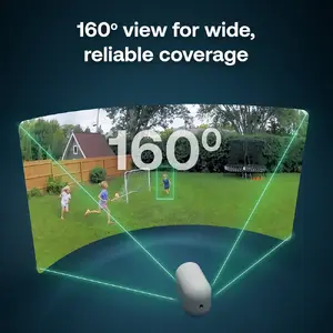 160° wide field of view
