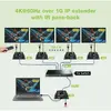 AV-удлинитель Techly IDATA EXTIP-483 4K HDMI Photo 5