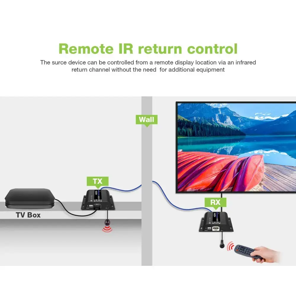 AV-удлинитель Techly IDATA EXTIP-483 4K HDMI Photo 8