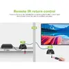 AV-удлинитель Techly IDATA EXTIP-483 4K HDMI Photo 8