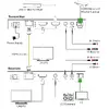 InLine 57886C AV передатчик и приемник Photo 6