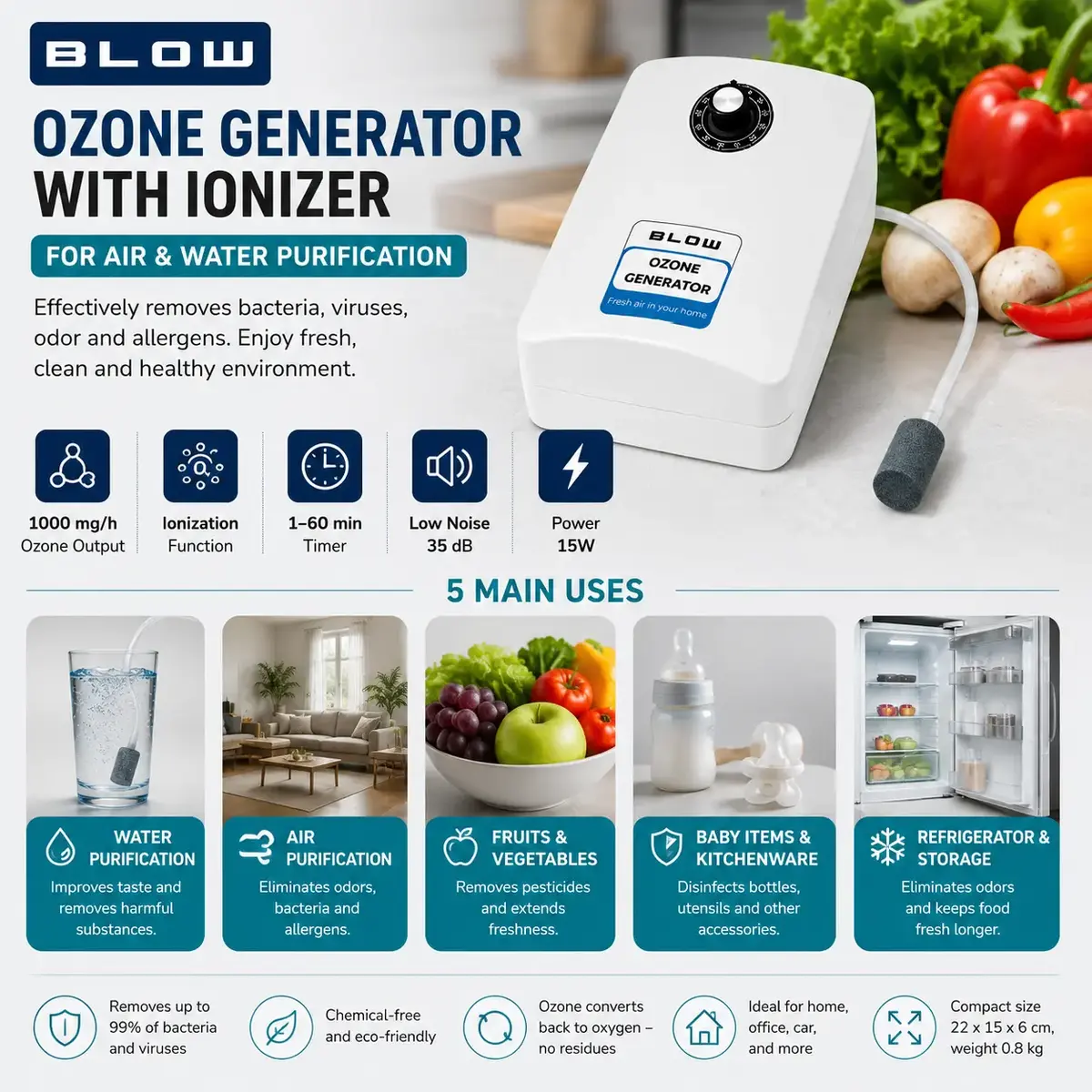 BLOW OZ-02 Ozone Generator and Ionizer Photo 2