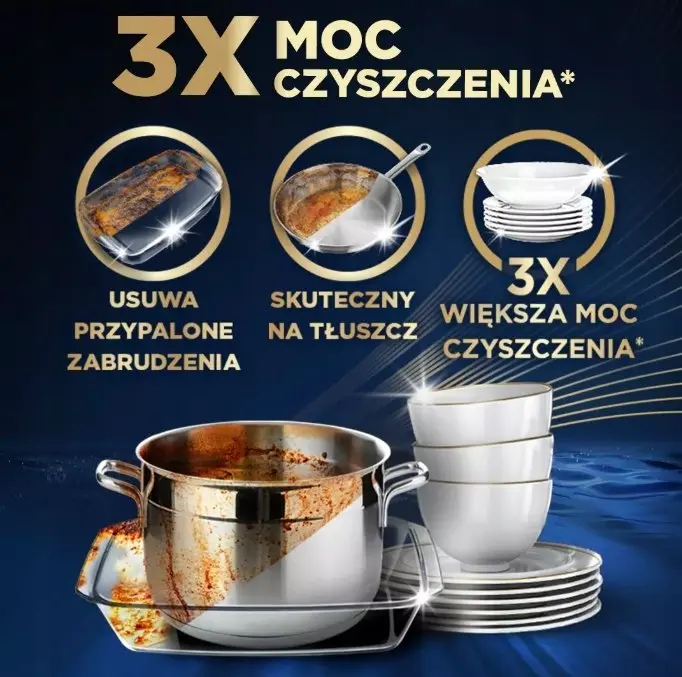 Trauku mazgājamās mašīnas kapsulas Finish Ultimate