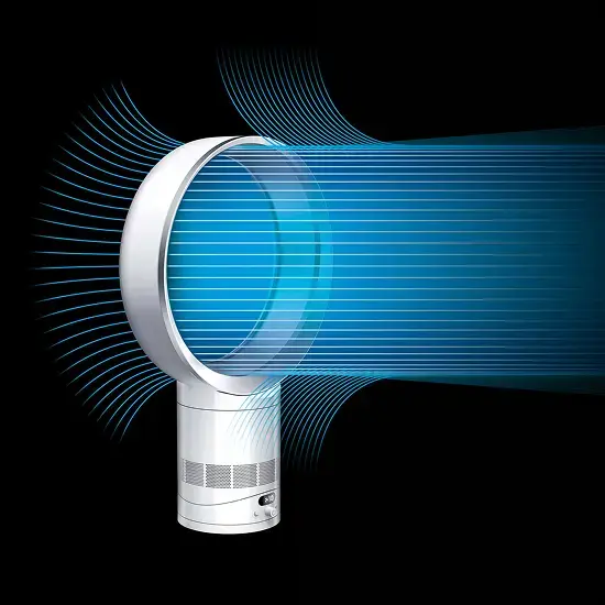 Настольный вентилятор Dyson Cool CF1 Photo 9