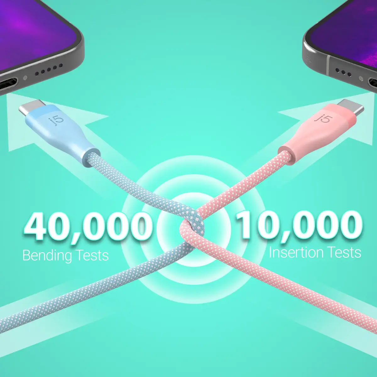 j5create JUCX18L18W USB cable JUCX18L18W-N Photo 4