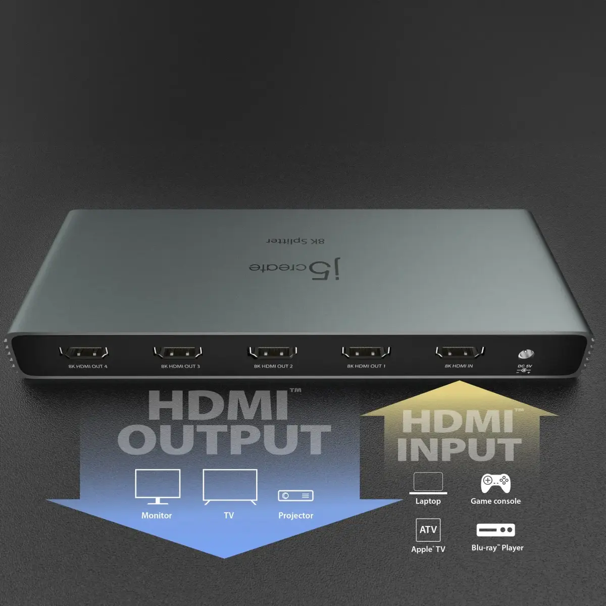 Разветвитель j5create JDSH814 8K HDMI 2.1 Photo 8