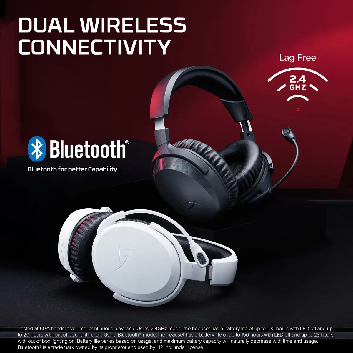 HyperX Cloud Stinger 3 Wireless Gaming Headset PlayStation Photo 9
