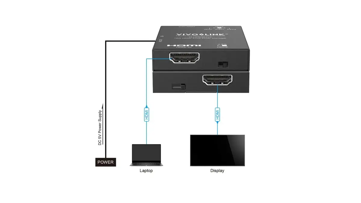 VivoLink VLHDMICTL3 18G HDMI EDID Manager Photo 7