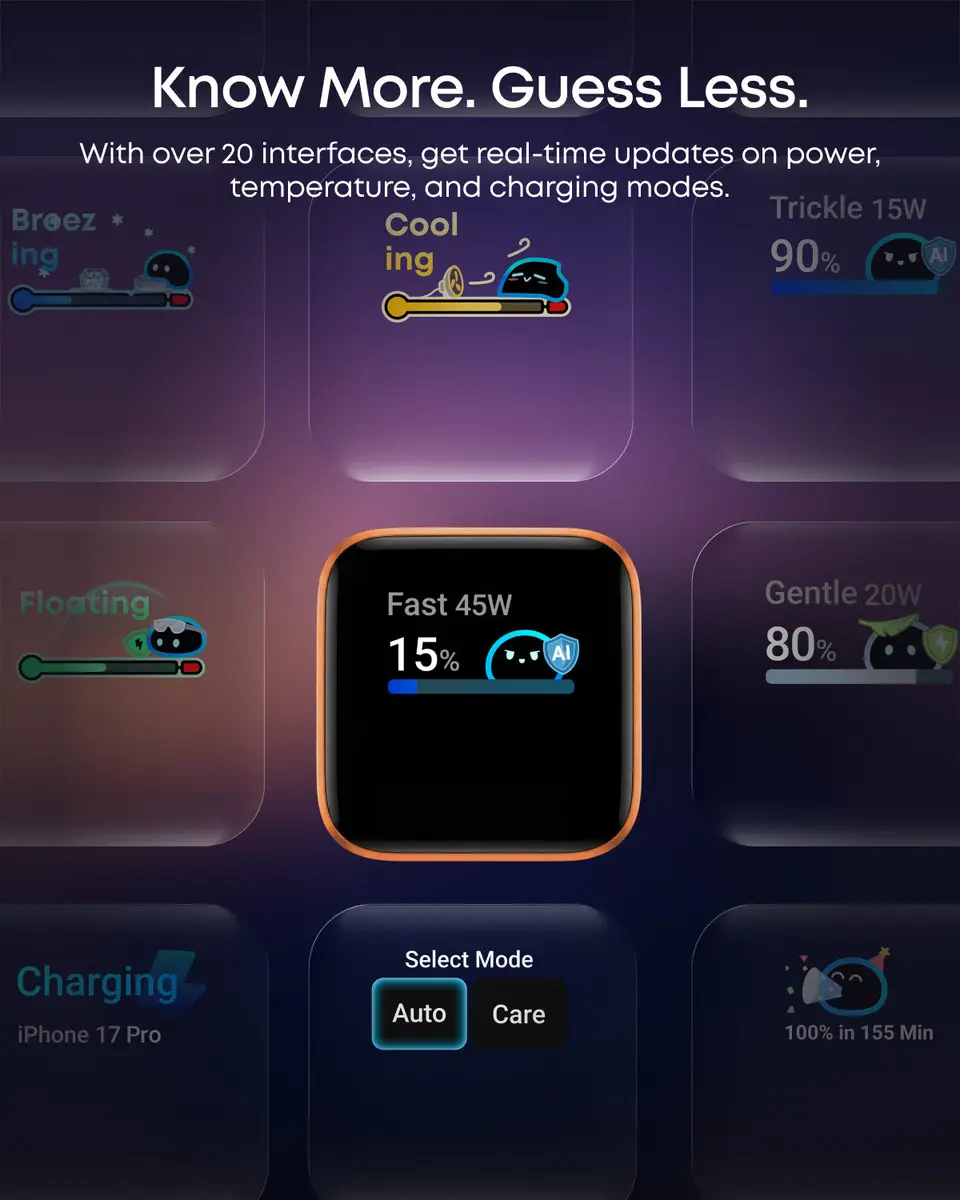 Зарядное устройство Anker Nano A121DGO1 Photo 6