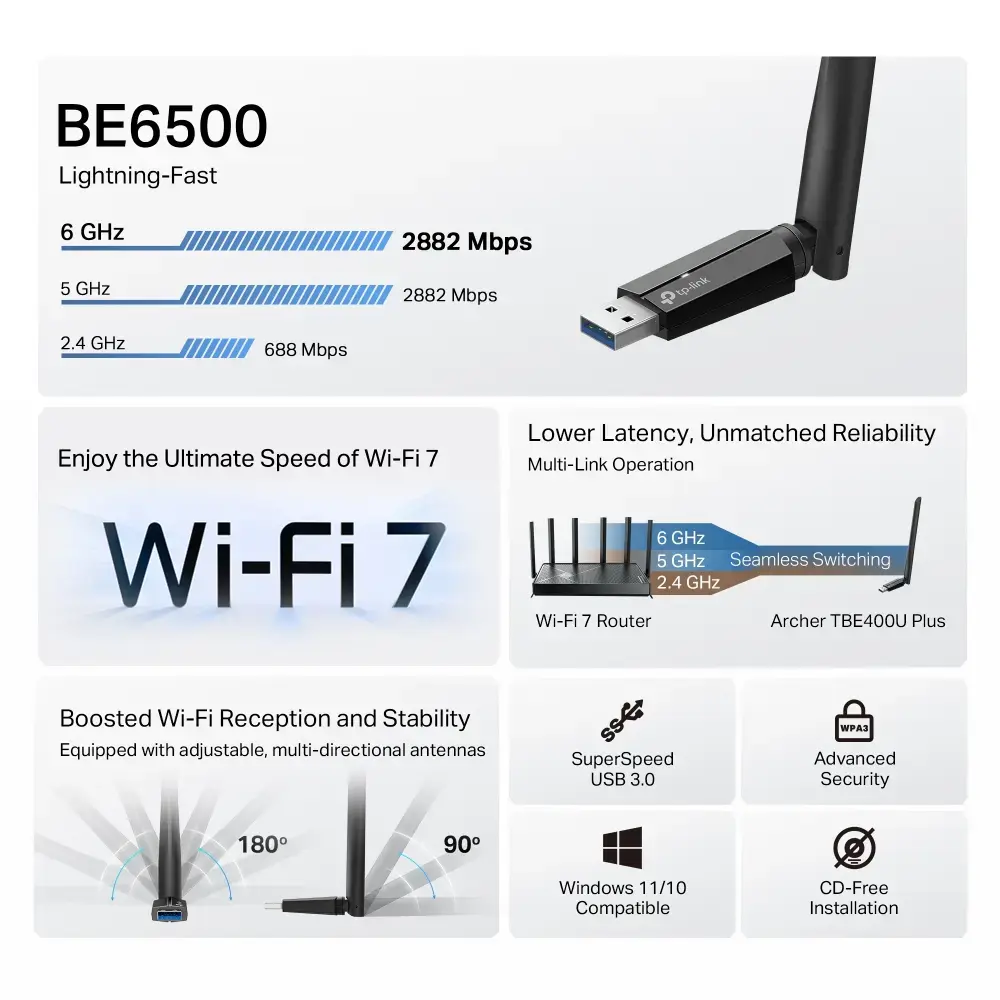 TP-LINK Archer TBE400U Plus 1210002618809 Photo 4