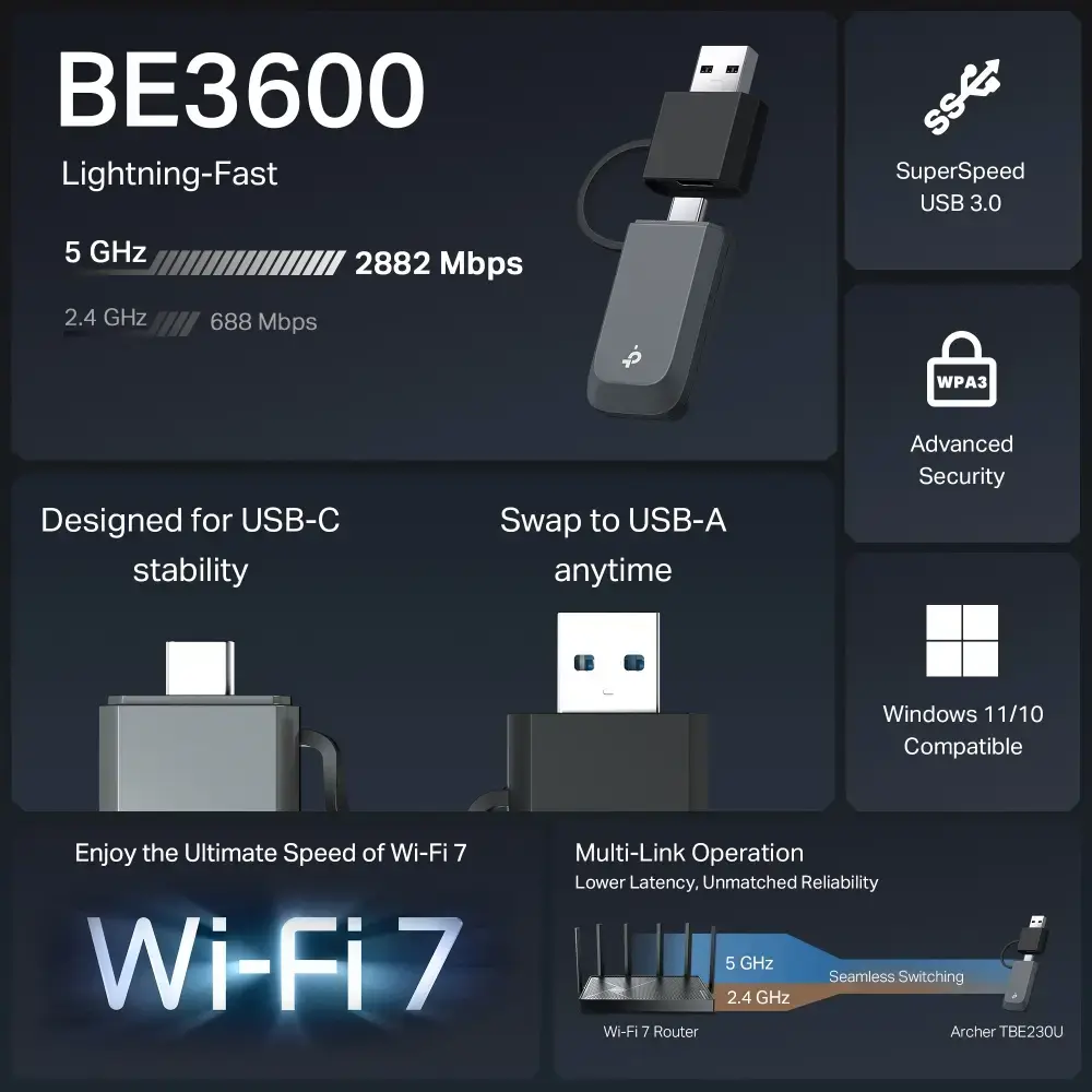 TP-LINK Archer TBE230U 1210002601337 Photo 4