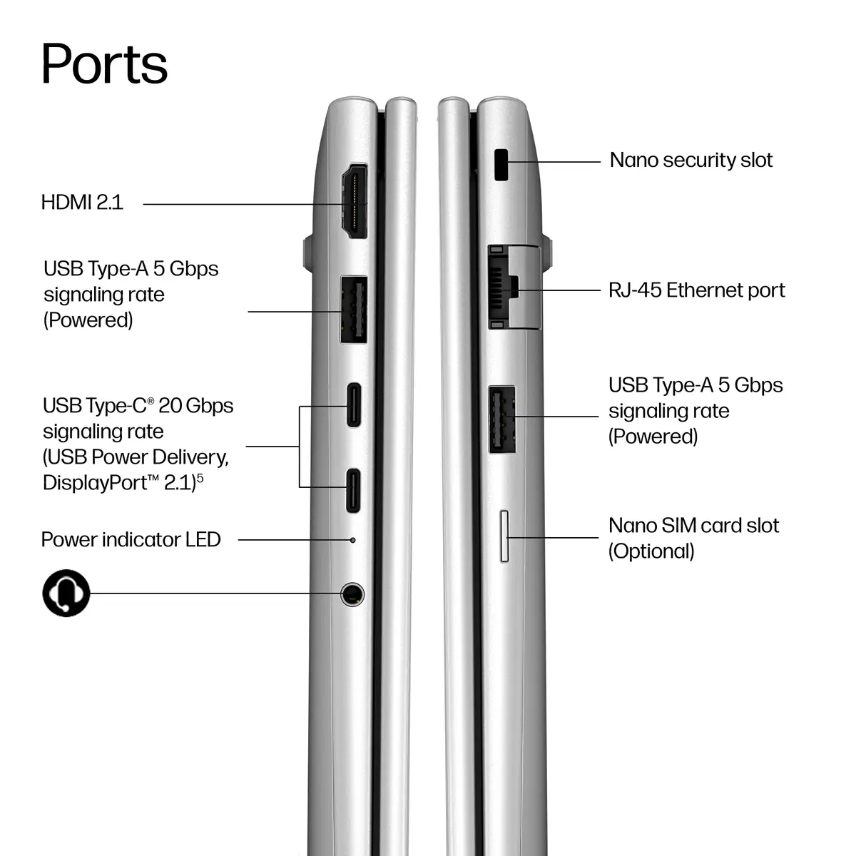 Ноутбук HP DX0M8AT Intel Core 5 14" Photo 2