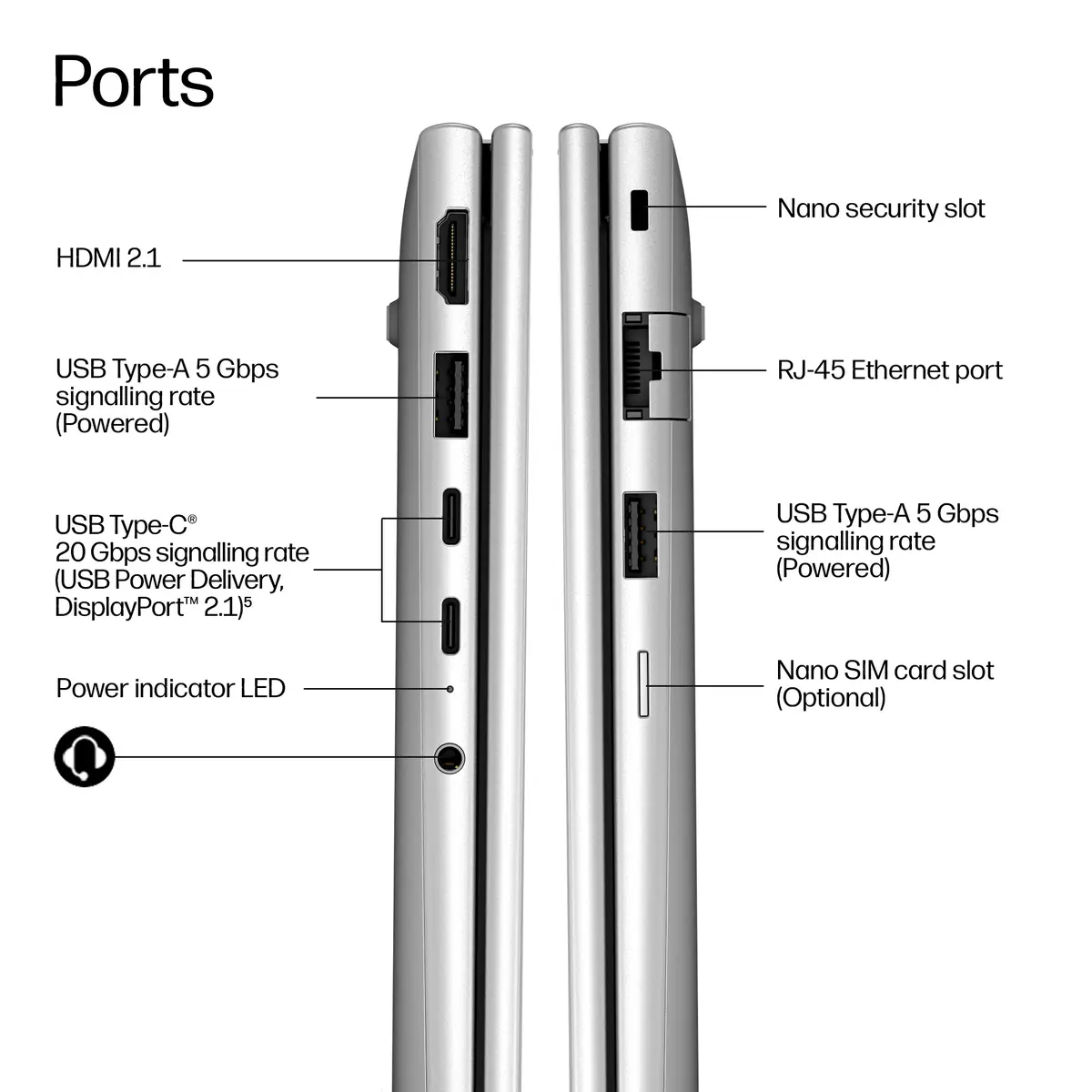 Ноутбук HP DX0M8AT Intel Core 5 14" Photo 15