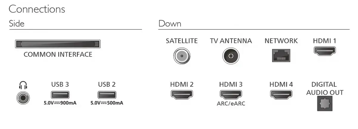 Philips 65PQS9001/12 65 collu 4K QLED televizors Photo 2