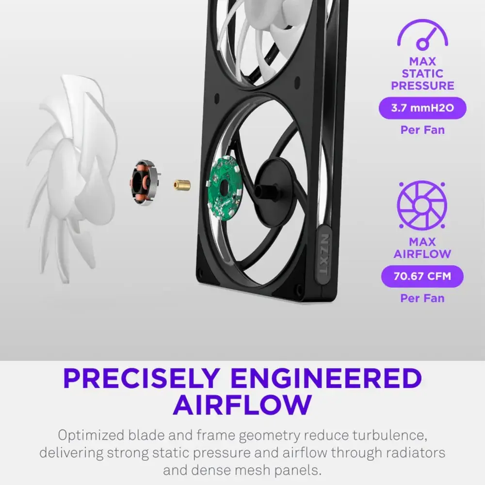 NZXT F360 RGB 360mm ventilatoru bloks Photo 4