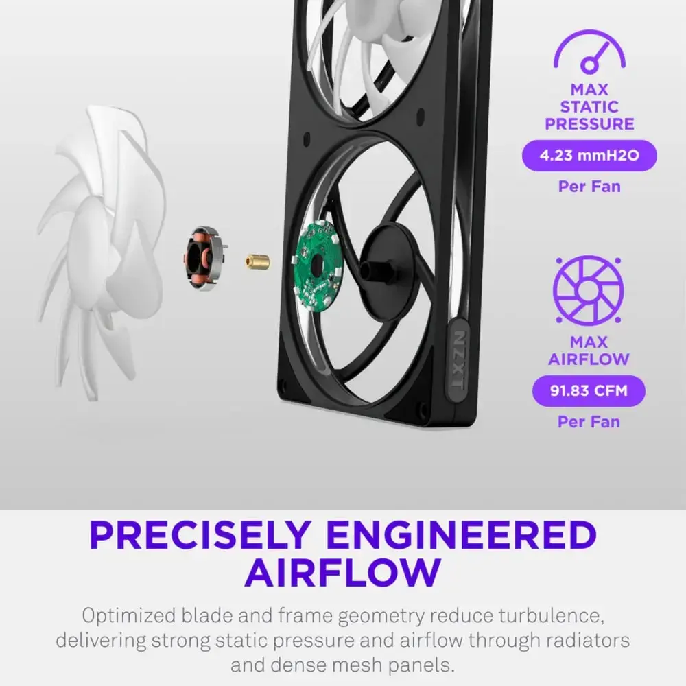 NZXT F420 RGB 420 mm datora ventilators Photo 4