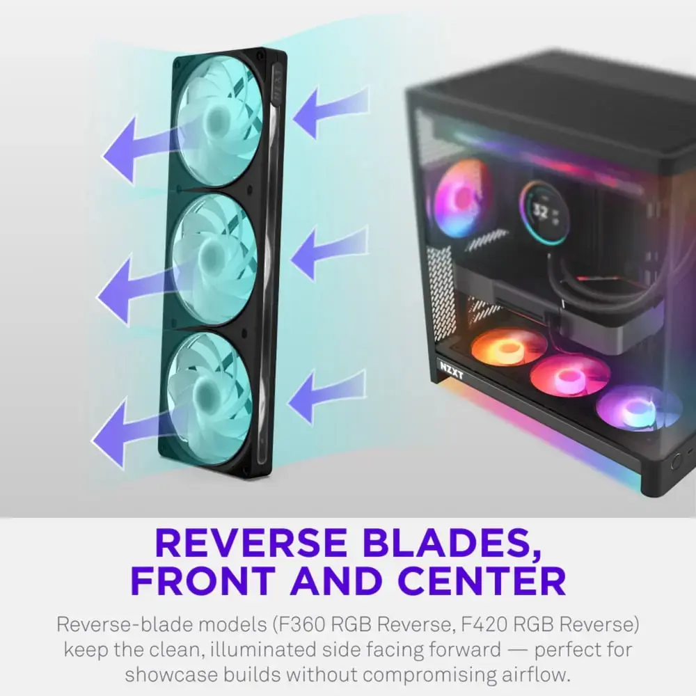 NZXT F360 RGB Reverse 360 mm ventilators Photo 6