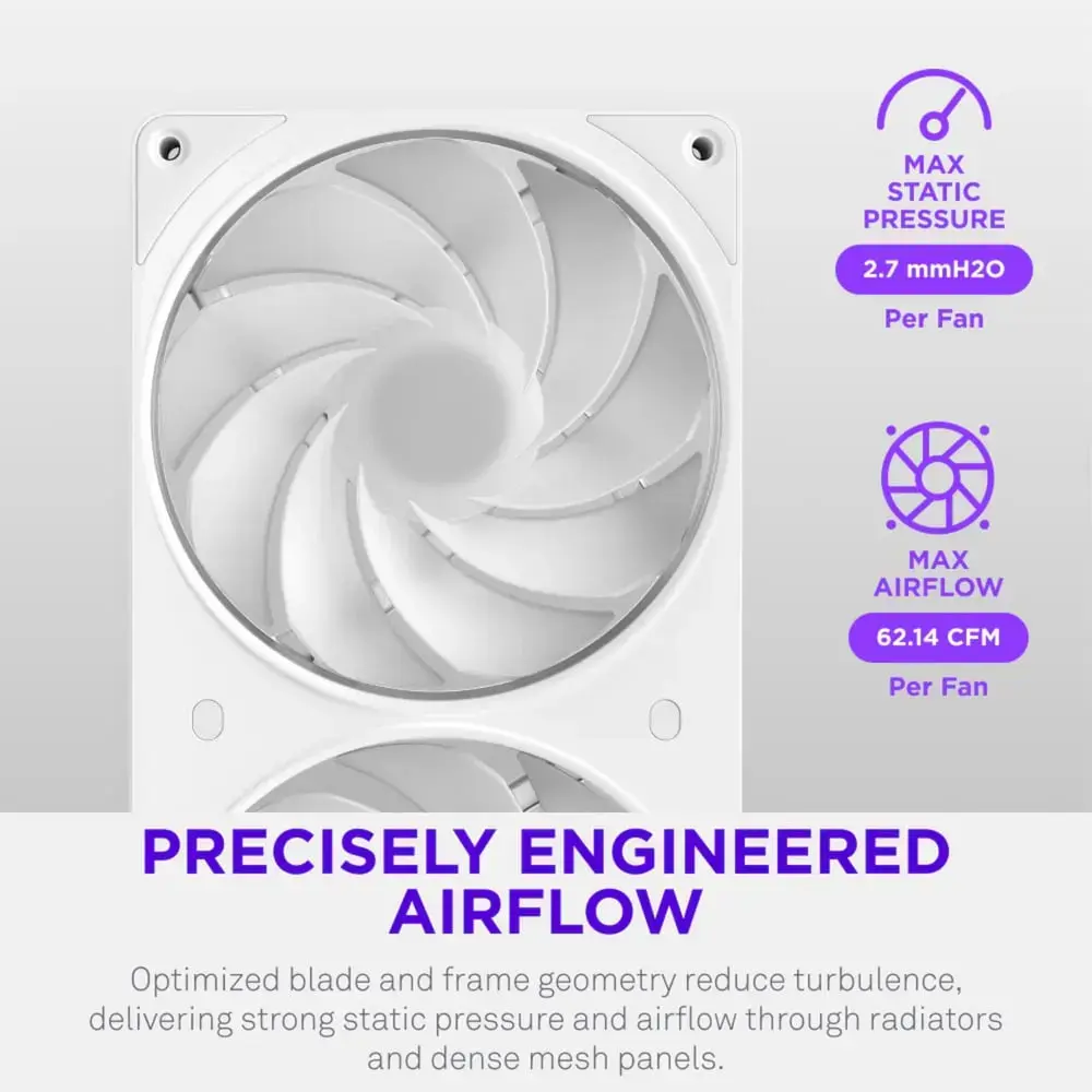 NZXT F360 RGB Reverse 360 mm ventilators Photo 4