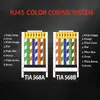 Equip Cat.6 RJ45 Pass Through Plug 100pcs Photo 4