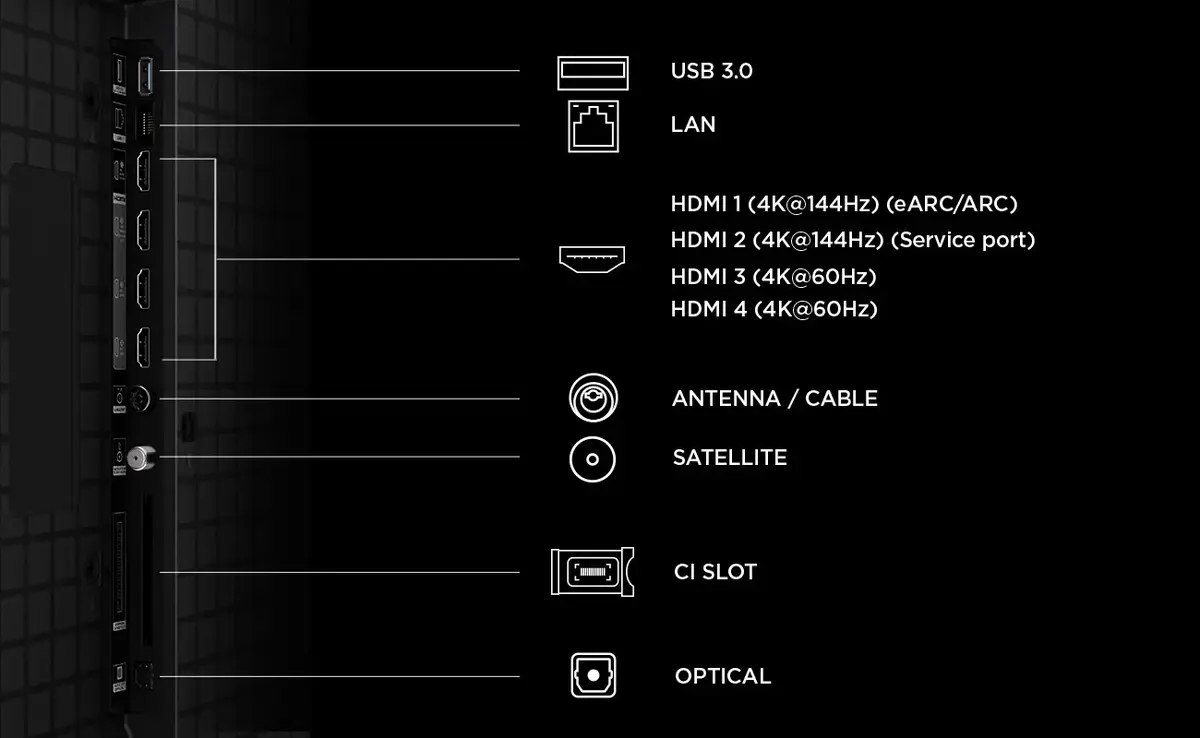 TCL QLED810L 98QLED810L TV 98QLED810L Photo 5