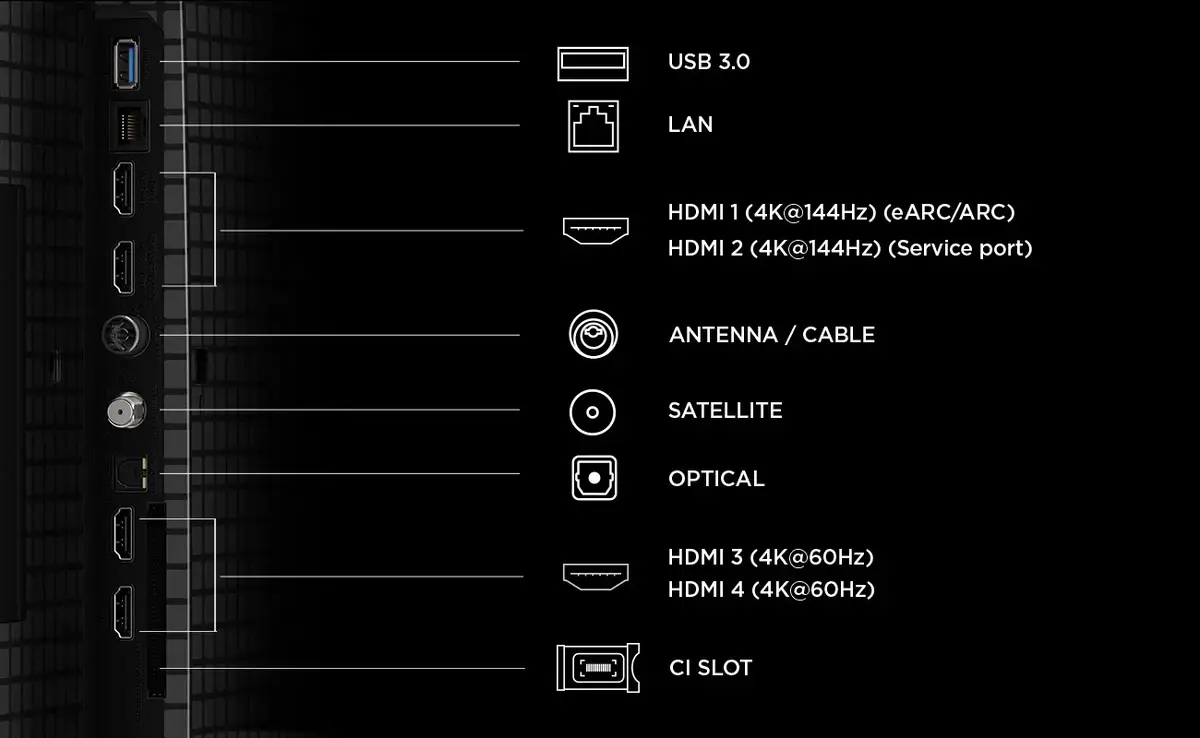 TCL QLED810L 65QLED810L TV 65QLED810L Photo 5