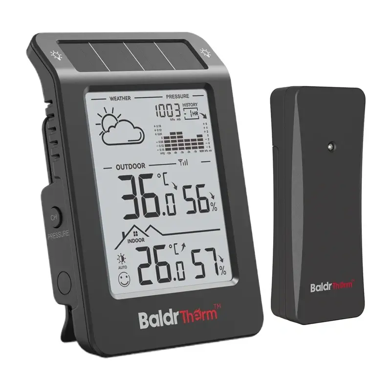RainPoint BALDRTHERM B0596WT2H2P-V1 ar saules enerģiju