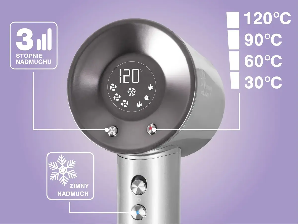 Eldom HT280 Hair Dryer 1650 W Photo 7