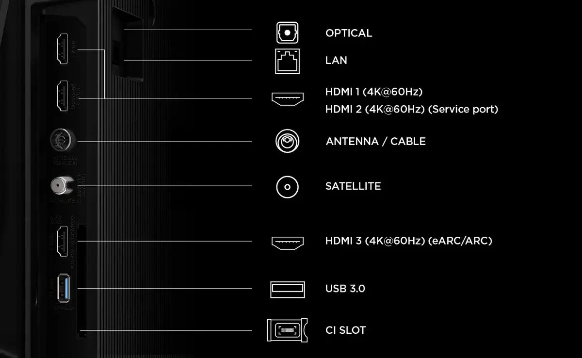 TCL P6L 55P6L Televizors Photo 5